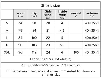 GUJI—-109 Women's Sexy Low-Rise Ripped Denim Shorts With Frayed Hem - Ultra Short Fringe Shorts For Slimming And Lengthening Legs Lowrisedenimshorts Women S Cropped Denimfashion