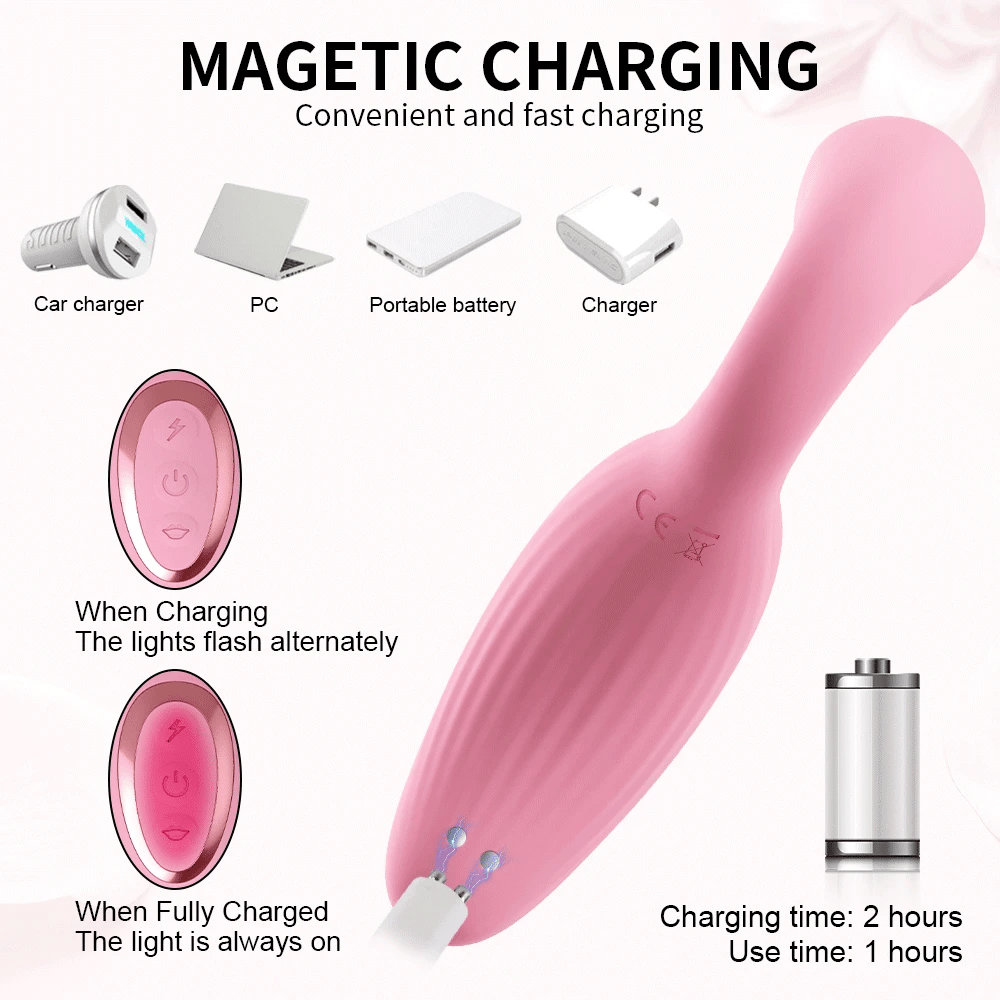 Clit Sucker Dildo Vibrator with Women's Stimulator Licking Nipple Suction Massager Heatable Vagina Masturbator Sex Toy for Woman