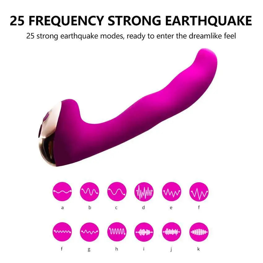 2021 New Arrival Adult Toys Wholesale USB Rechargeable Female Vibrator Sex Toys 10-Frequency Vibrating For Women And Girl